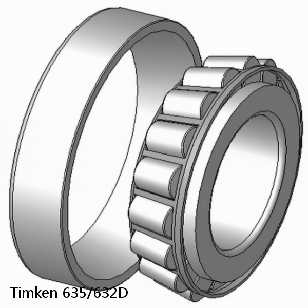 635/632D Timken Tapered Roller Bearing Assembly